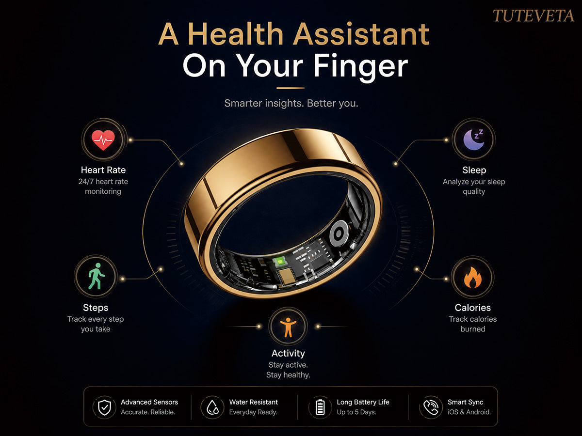 Tuteveta Smart Ring for Couples - Health Tracker & Touch Reminders, No Monthly Fee